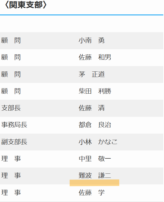 難波謙二