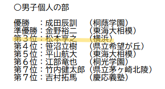 松本享之