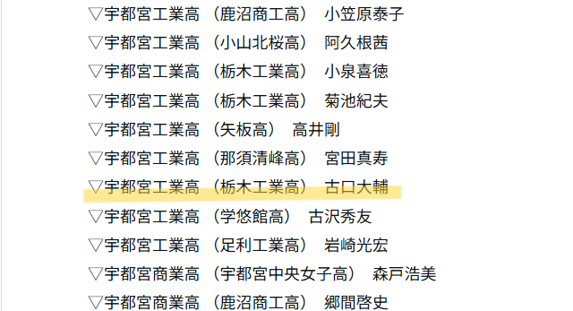 古口大輔